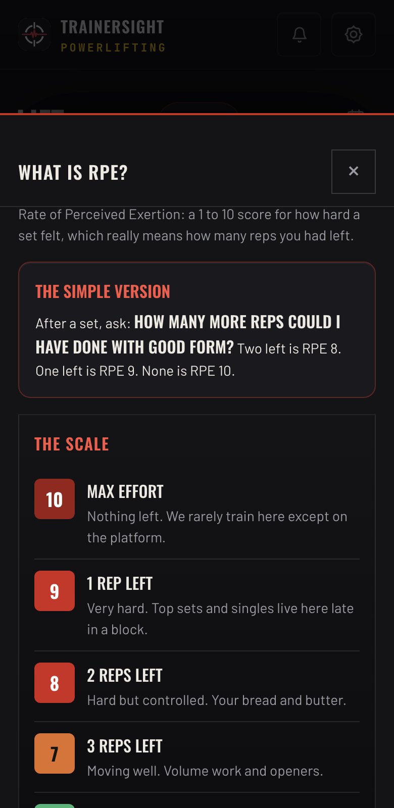 The in-app RPE guide